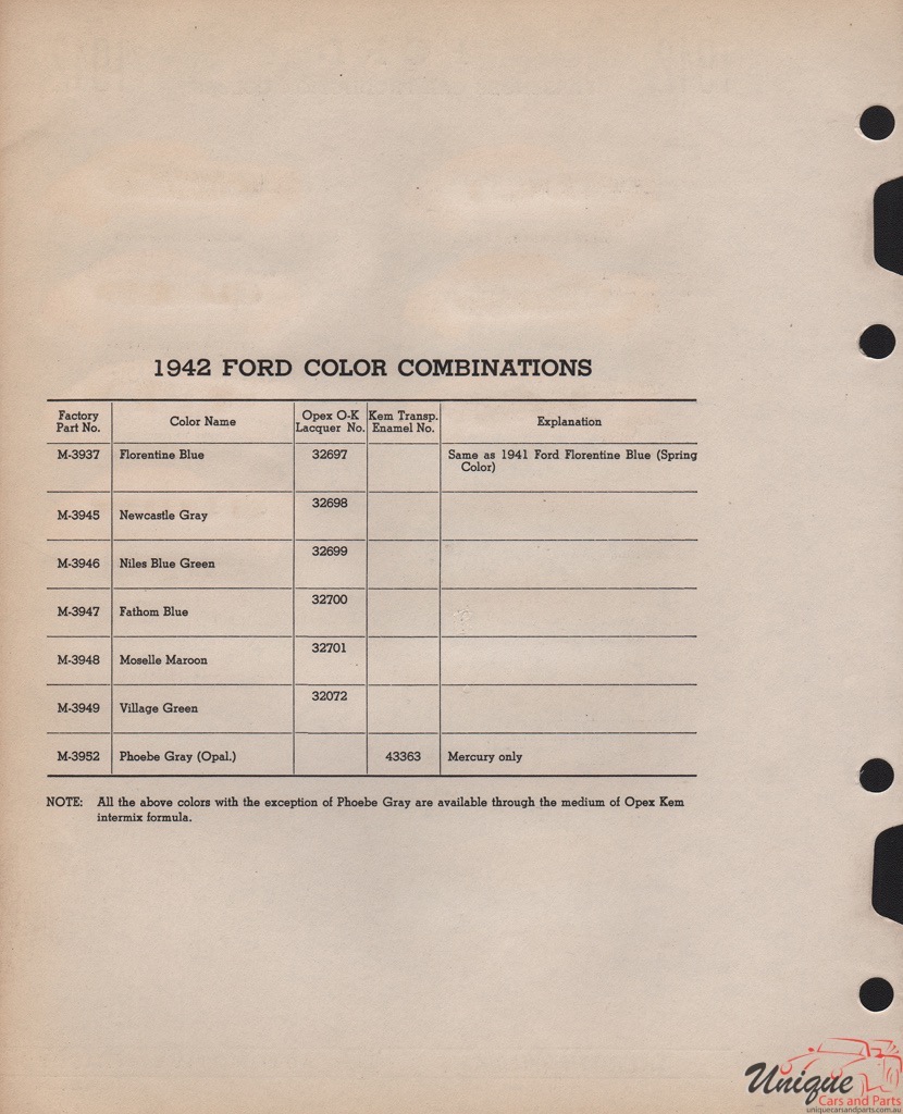 1942 Ford Paint Charts Sherwin-Williams 2
